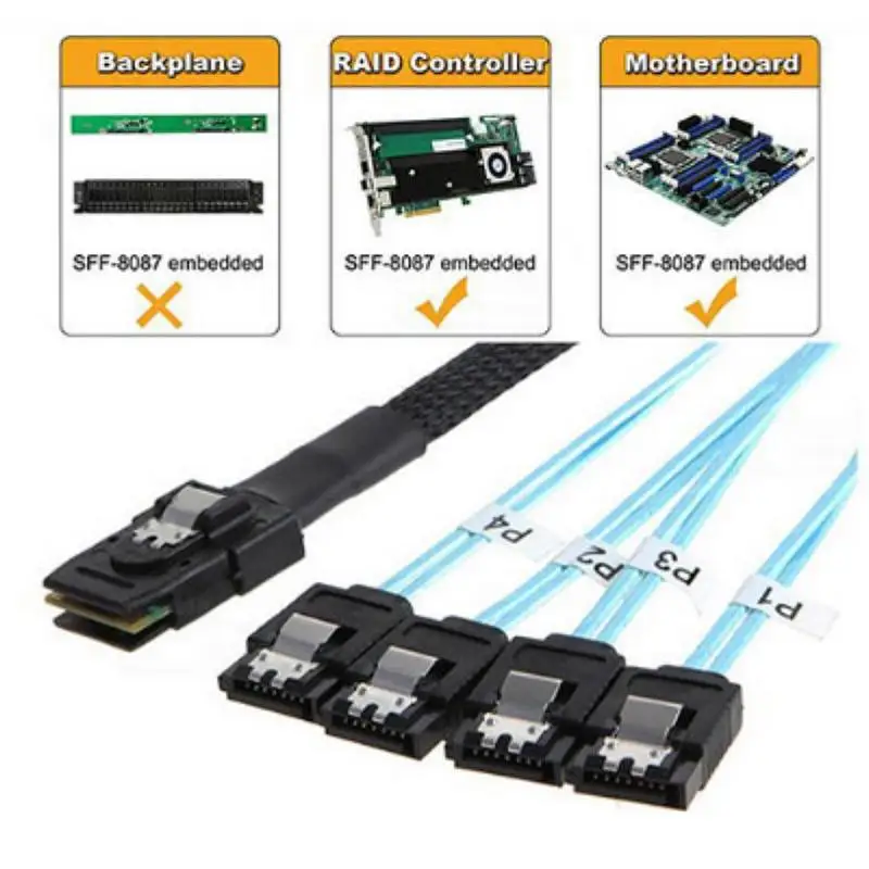 0,5/1 м, 12 Гбит/с