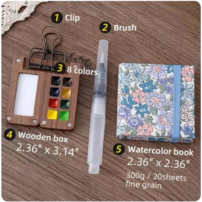 Дорожная палитра краски, набор мини-фотографий краски, портативная палитра краски для путешествий, палитра акварельных красок