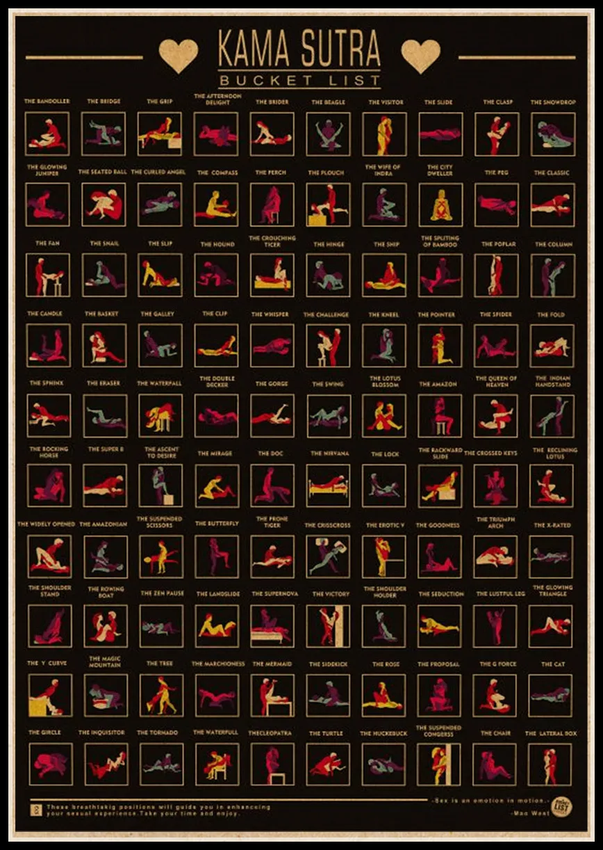 Posiciones Nuevas: Cómo Este Poster Transformó Mi Espacio Personal y Revolucionó Mis Noches