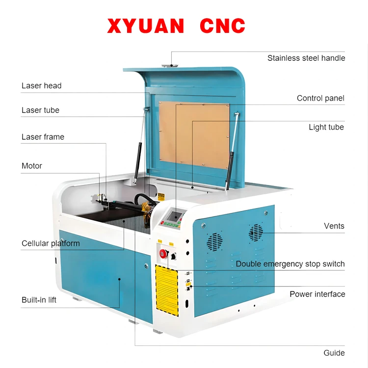 Co2 finer laser cutter Co2 Laser Engraving Cutting Machine Laser Engraving Cutting Machine