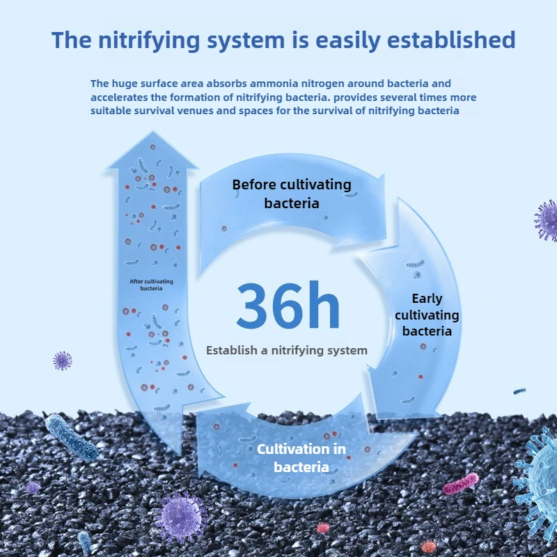 Nano bacteria house fish tank filter material fish pond water purification system nitrification culture bottom filter material