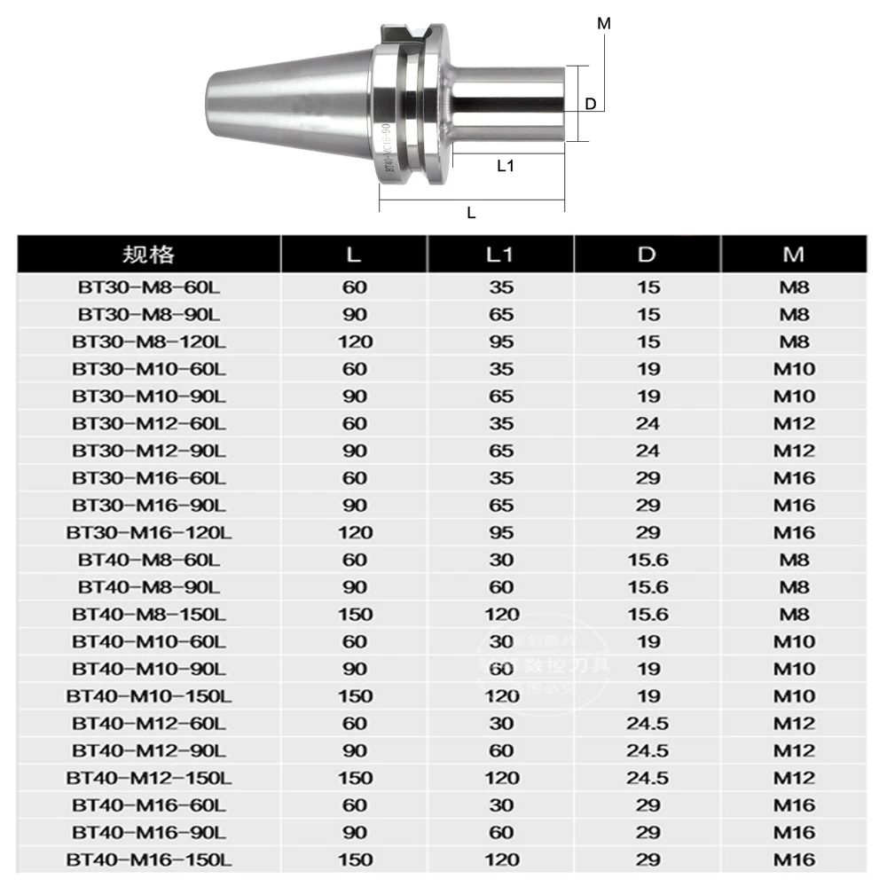 Imagem -06 - Substituível Cutter Head Tool Holder Pinça Chuck Cnc Torno Ferramenta Bt30 Bt40 m8 M10 M12 M16 Thrad Holder Mc8 Mc12 Mc10