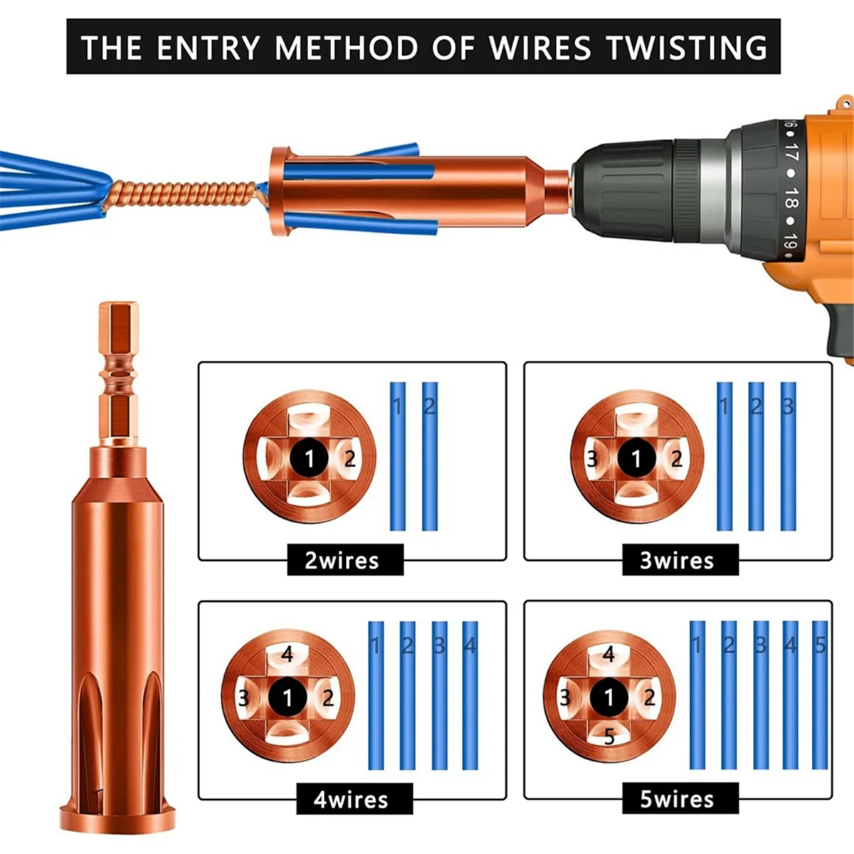 Wire Twisting Tool Cable Wire Stripper and Twister Wire Stripping Tool for Electrician By Drill Driver or Manually