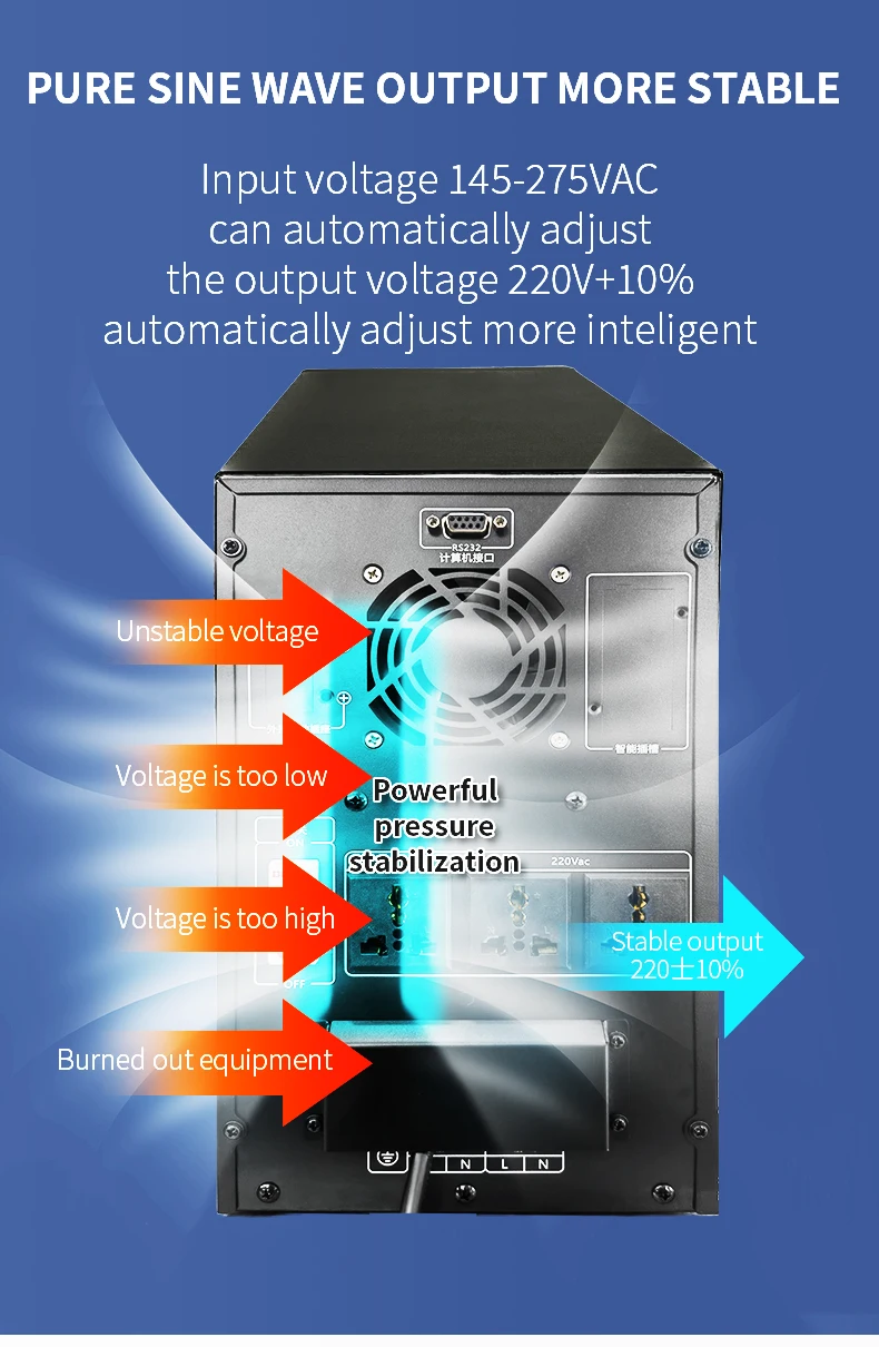 سعر المصنع 5KVA مصدر طاقة UPS عبر الإنترنت 5000va مرحلة واحدة ثنائي التحويل مصدر طاقة غير منقطع UPS الشركة المصنعة