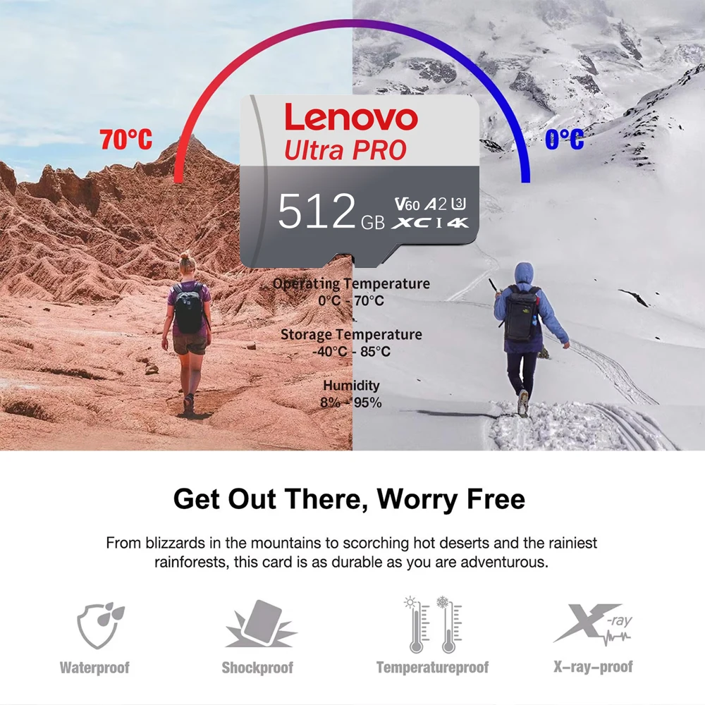 Lenovo Secure Digital Memory Card 128GB 64GB Camera SD Flash Memory Card 2TB For Digital SLR Camera Camcorder U3 Mini TF Card