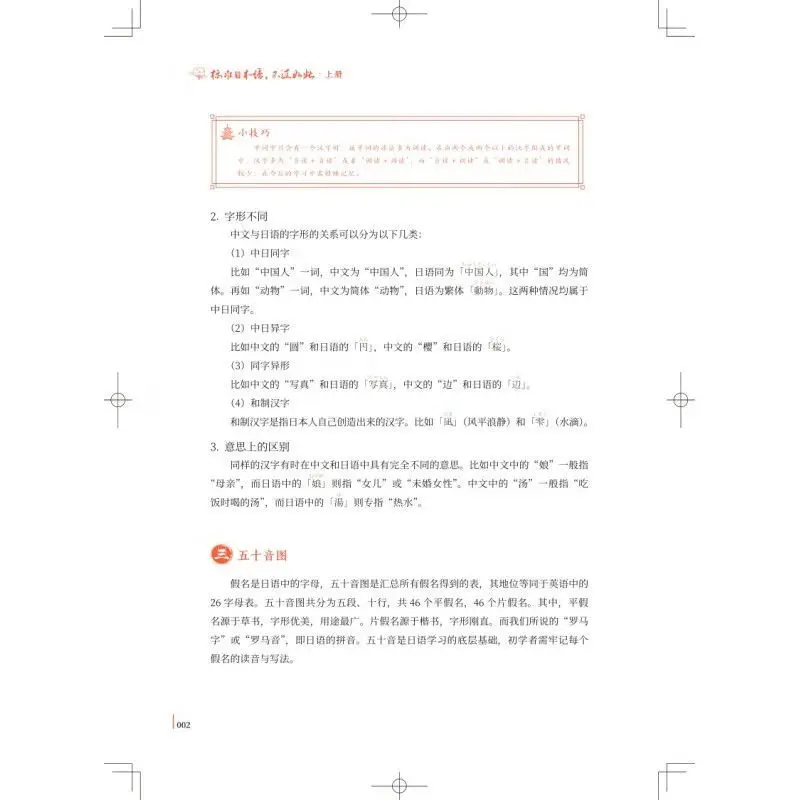 Standard Japanese Nothing but Beginner Correct Learning Xi Reinforcement Basic Knowledge Japanese Language Study Xi Book