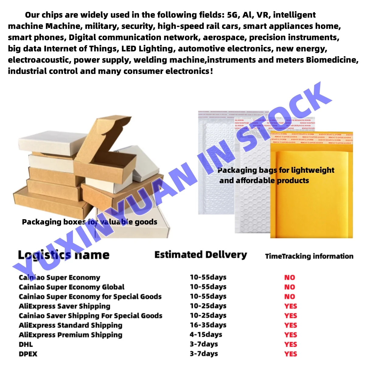 10 ชิ้น/ล็อต GAL22V10C-7LP GAL22V10C 7LP GAL22V10C7LP GAL22V10C-7 GAL22V10 22V10C-7LP 22V10 DIP24 ในสต็อก YUXINYUAN IC