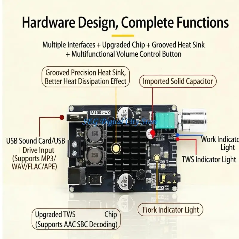 U75B 100W Single Channel Bluetooth-Compatible 5.3 Amplifier Board Perfect For Customize Speaker And Sound Systems Builds