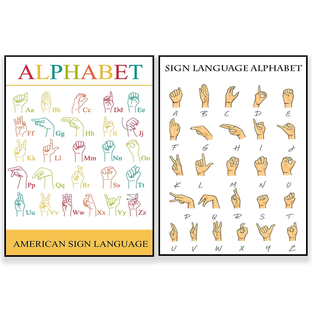 American Sign Language ASL Alphabet Wall Decor American Sign Language Alphabet (ABC) Language Learning Chart Wall Art Print