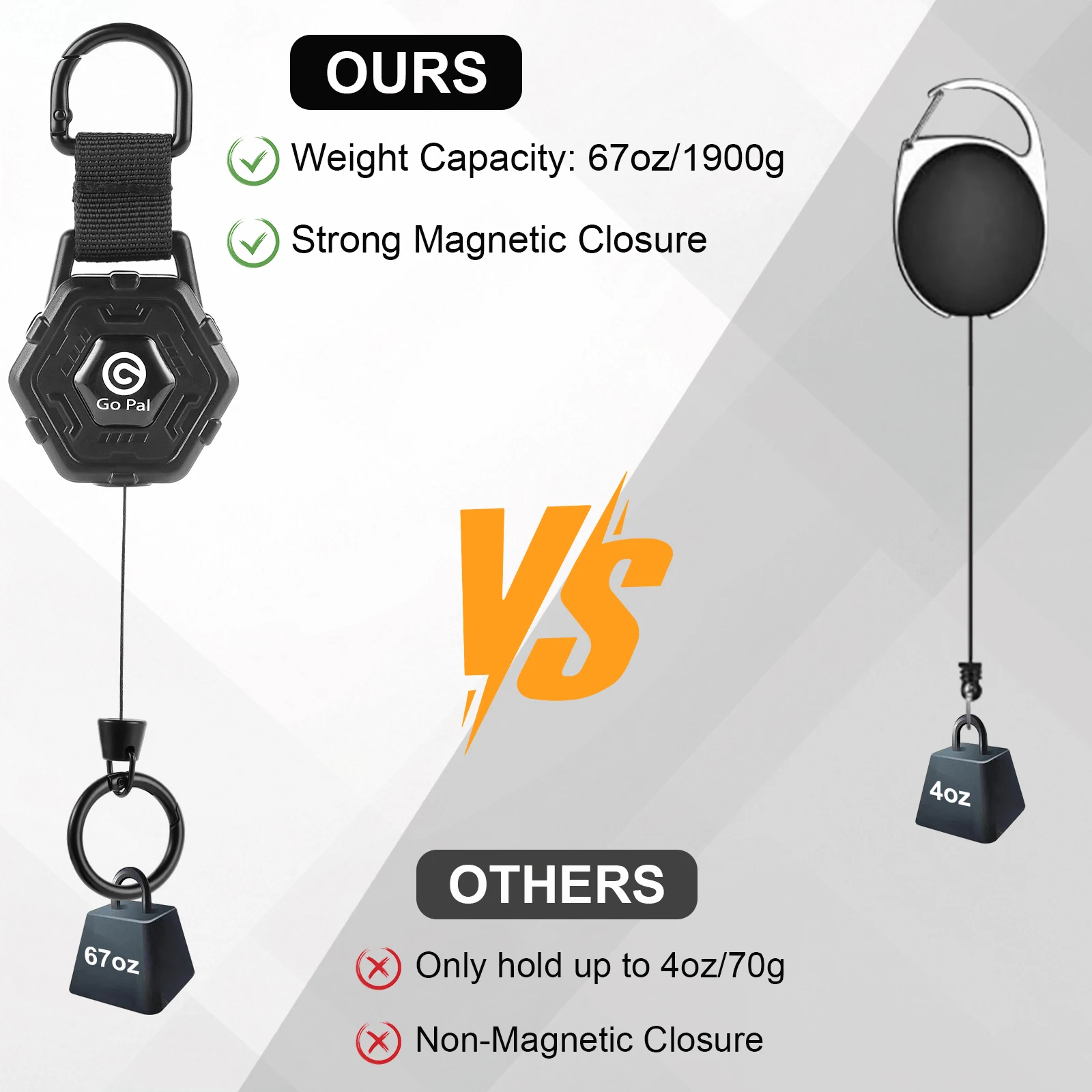 جديد شارة حامل تلسكوبي ABS الجسم سبائك الزنك مشبك مع سلسلة المفاتيح المغناطيس قابل للسحب هوك أداة سلسلة مفتاح حامل التكتيكية