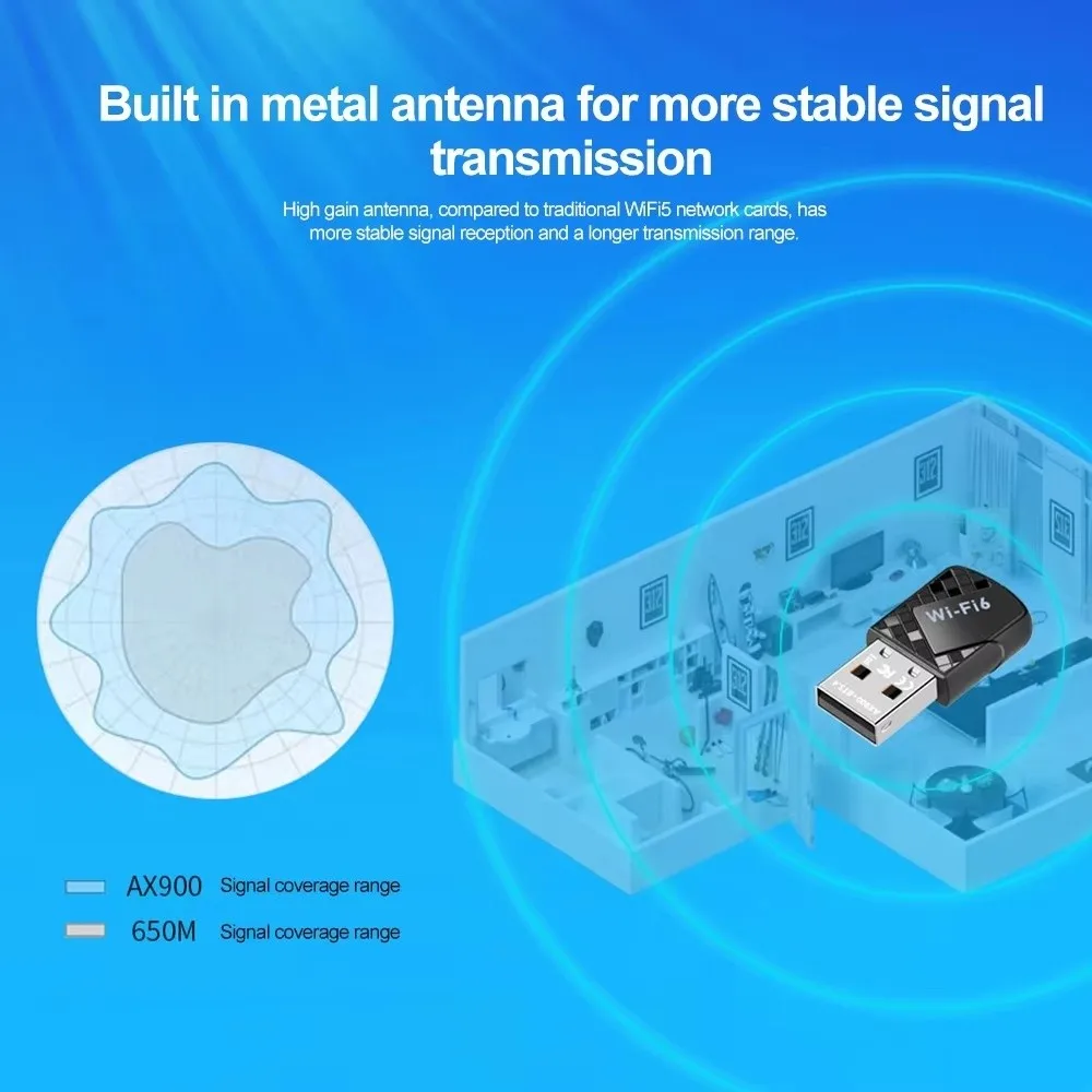 Adaptor WiFi 6 Bluetooth 5.4 900Mbps Dual Band Kartu Jaringan USB 2in1 Dongle Mini USB Penerima WiFi Nirkabel Jaringan Nirkabel