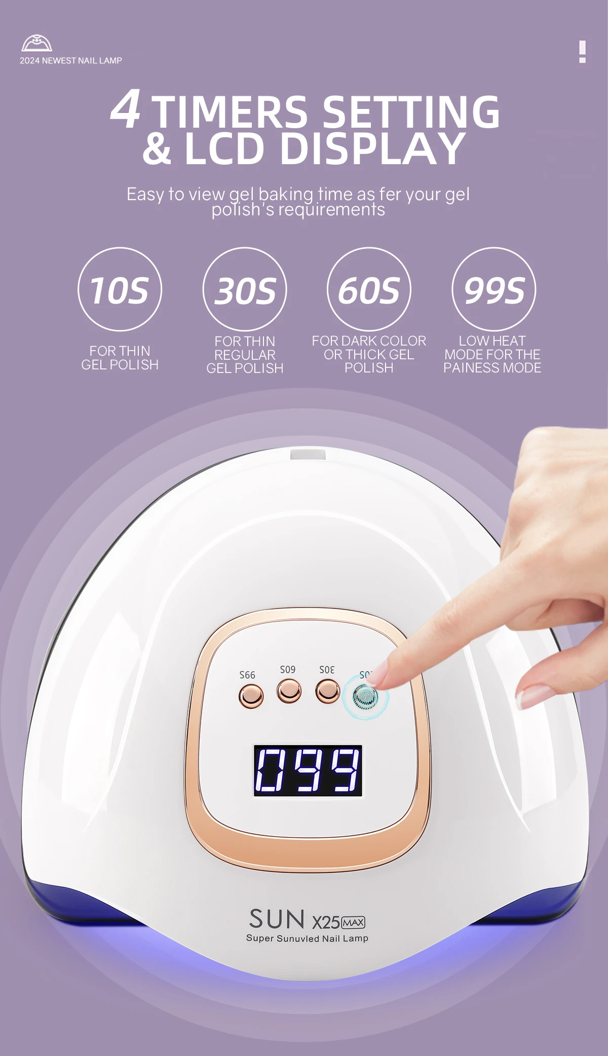 Lampa UV do paznokci 380W z 81 diodami LED, lampa do utwardzania paznokci, lampa do manicure na paznokcie z timerem 10s/30s/60s/99s i ekranem LCD