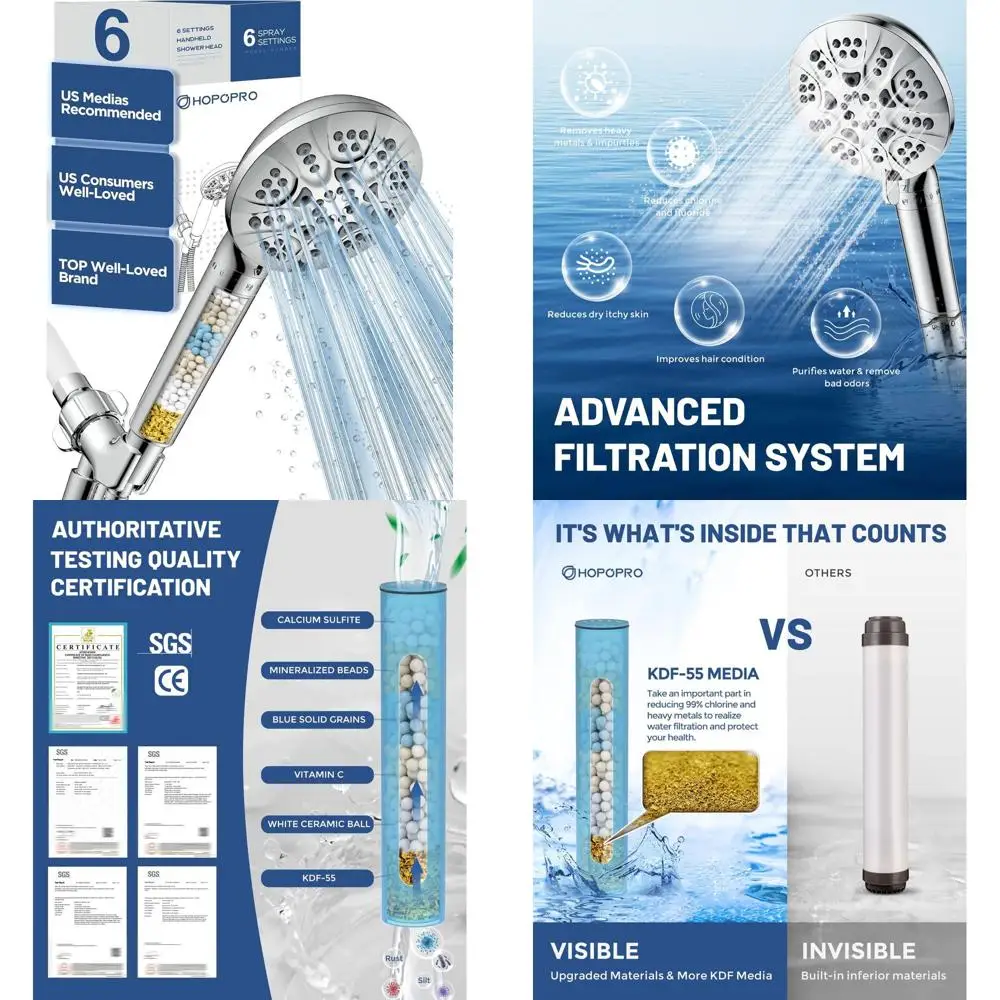 

High-Pressure 6-Mode Handheld Shower Head with Filter, Enhanced Flow, Softens Hard Water, Removes Chlorine, Benefits Skin and Ha