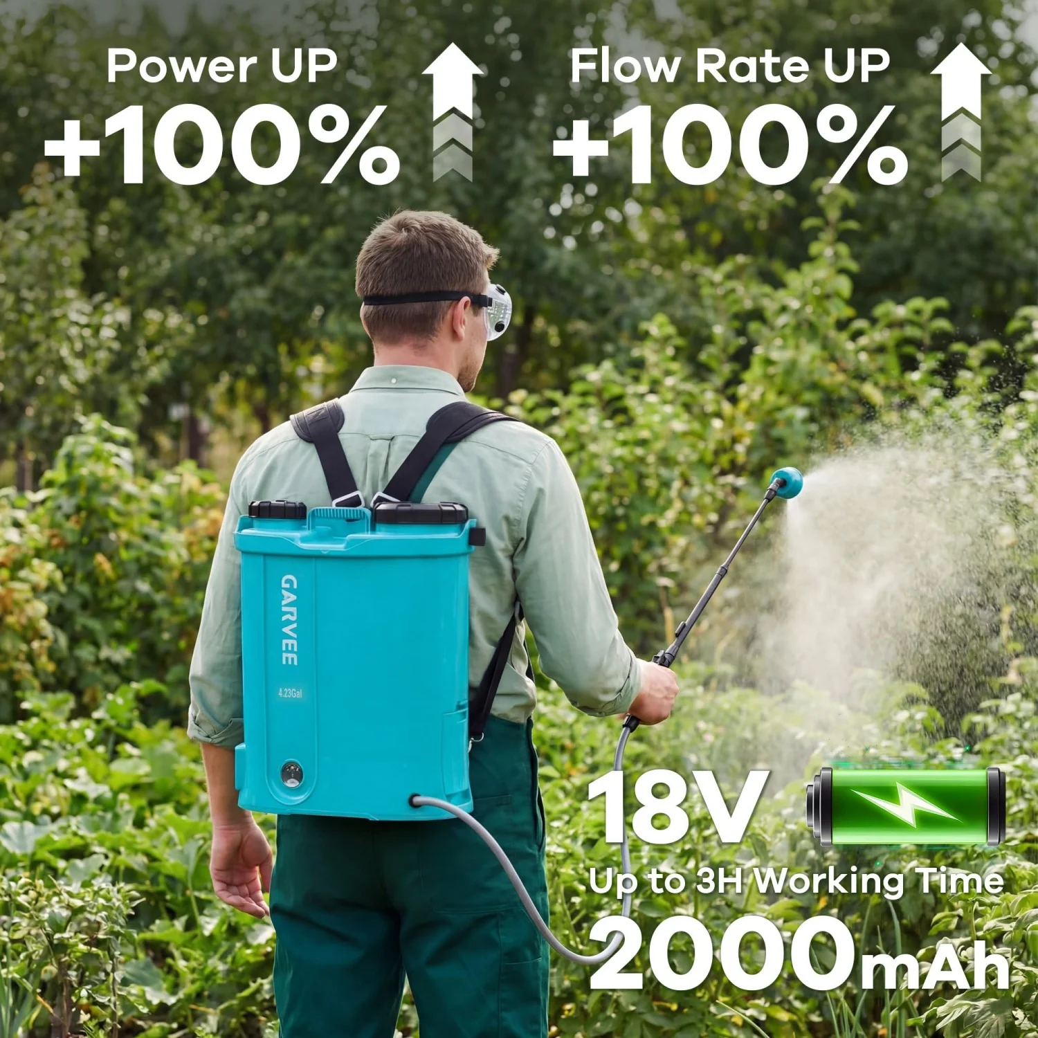 2.64/3.17/4.23 Gallon Battery Powered Backpack Sprayer, 0-65 PSI Adjustable Pressure Electric Sprayer, 18V 2Ah Rechargeable Battery, 5 Nozzles & 1 Spray Wand, Wide Mouth Lid for Weeding & Garden Spraying