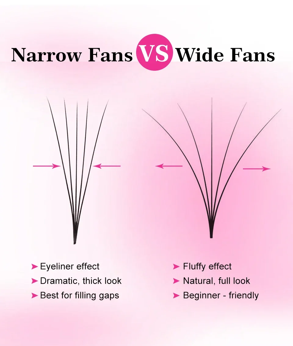 AGUUD NEW Large Capacity 480 Fans Extra Narrow Premade Fans Eyelash Extension Natural Soft Russian Volum Lash Tray Faux Mink