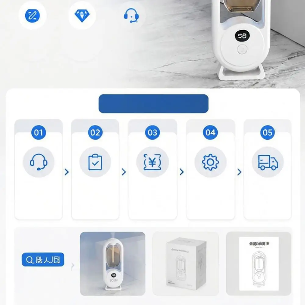 Electric Air Purifier Fragrance Sprayer Bathroom Deodorizer Smart Scent Diffuser Home Office Bedroom Ambient Fragrance Device