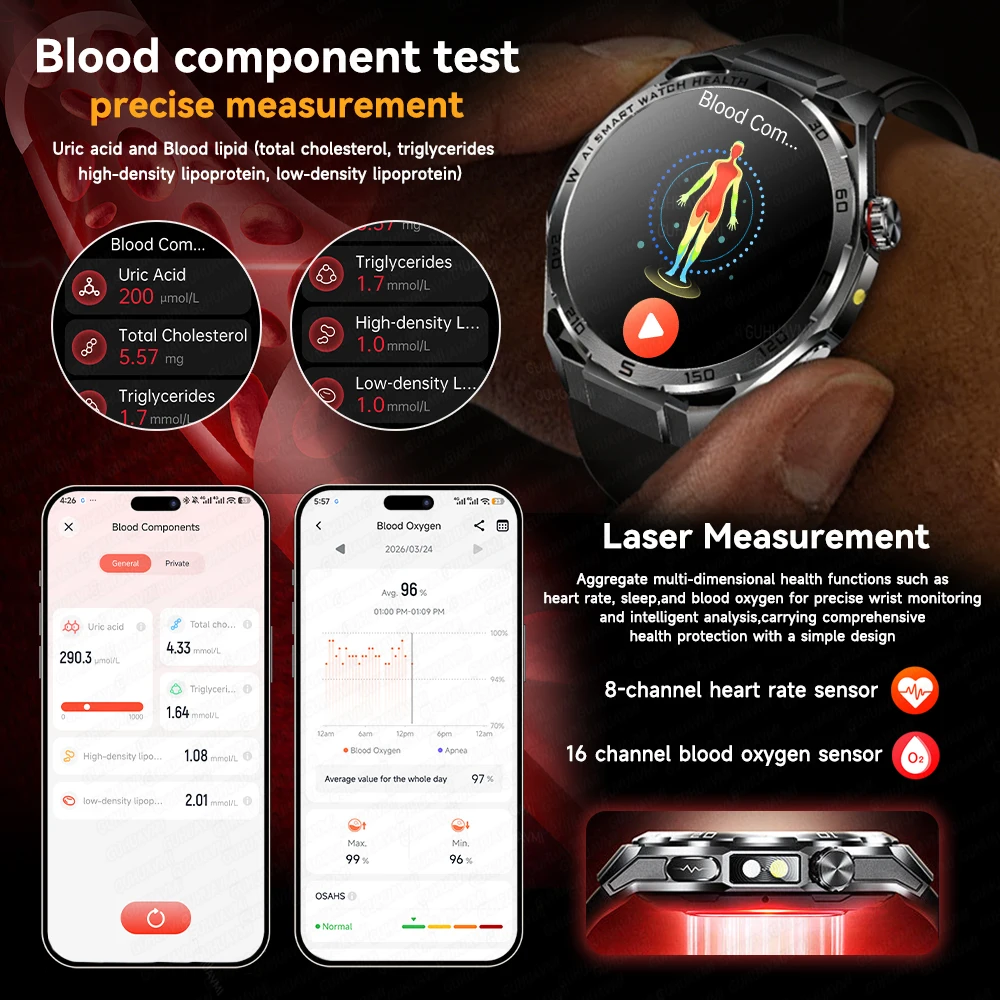 2026 New Accurate ECG Care Smart Watch BIM Blood Components BP 1.53