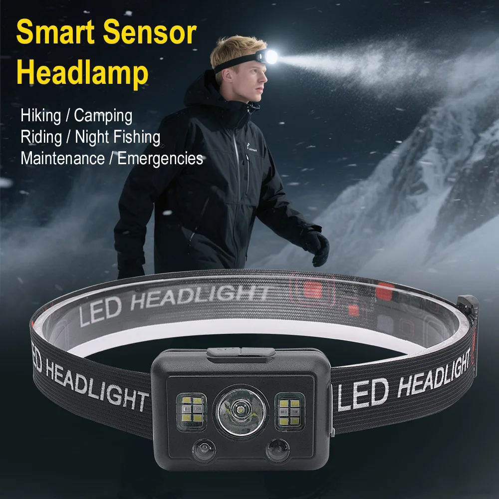 

BORUiT Newest Motion Sensor LED Headlamp Type-c Rechargeable Built-in Battery Headlight Waterproof Head Torch Hiking Lantern