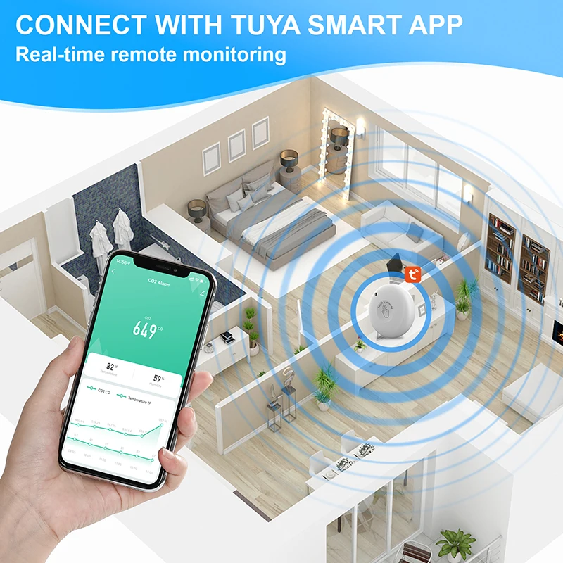 TUYA-estación meteorológica Digital con Bluetooth, medidor de temperatura y humedad para interiores y exteriores, Sensor, higrómetro, termómetro