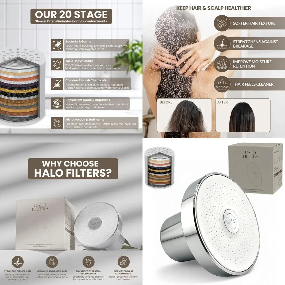 

Фильтр для душа высокой чистоты — смягчает жесткую воду, улучшает здоровье волос и кожи, уменьшает выпадение волос, защищает цветные волосы (хром)