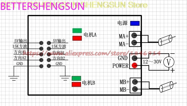 DC motor drive module DC motor driver 20A/500W high power Governor dual