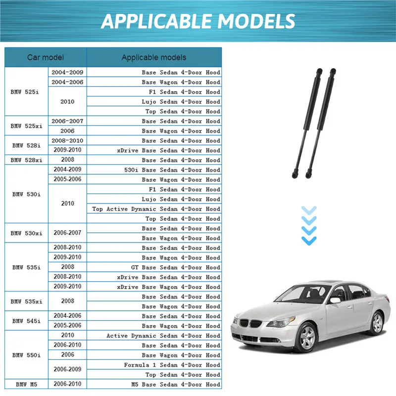 2Pcs/set For BMW E60 E61 525i 528i 530i 2004-2010 Car Front Bonnet Hood Gas Lift Support Shock Struts Black Auto Accessories