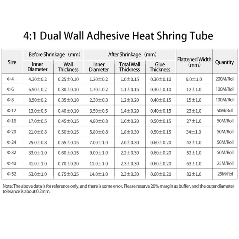 1~100m 4:1 Heat Shrink Tube Dual Wall Tubing Diameter 4 6 8 12 16 20 24 40 52 72mm Adhesive Lined Wrap with Glue