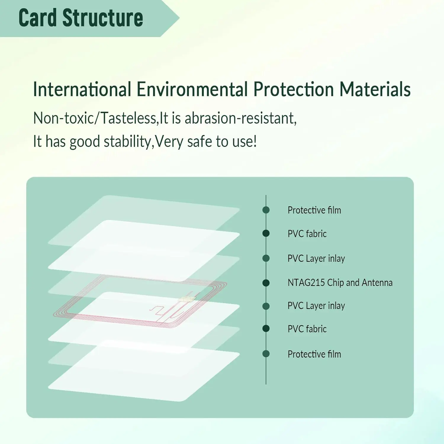 بطاقة NFC شفافة علامات NFC فارغة NFC قابلة للبرمجة وقابلة لإعادة الكتابة NFC 215 علامات NFC بطاقة شفافة متوافقة مع أميبو #2