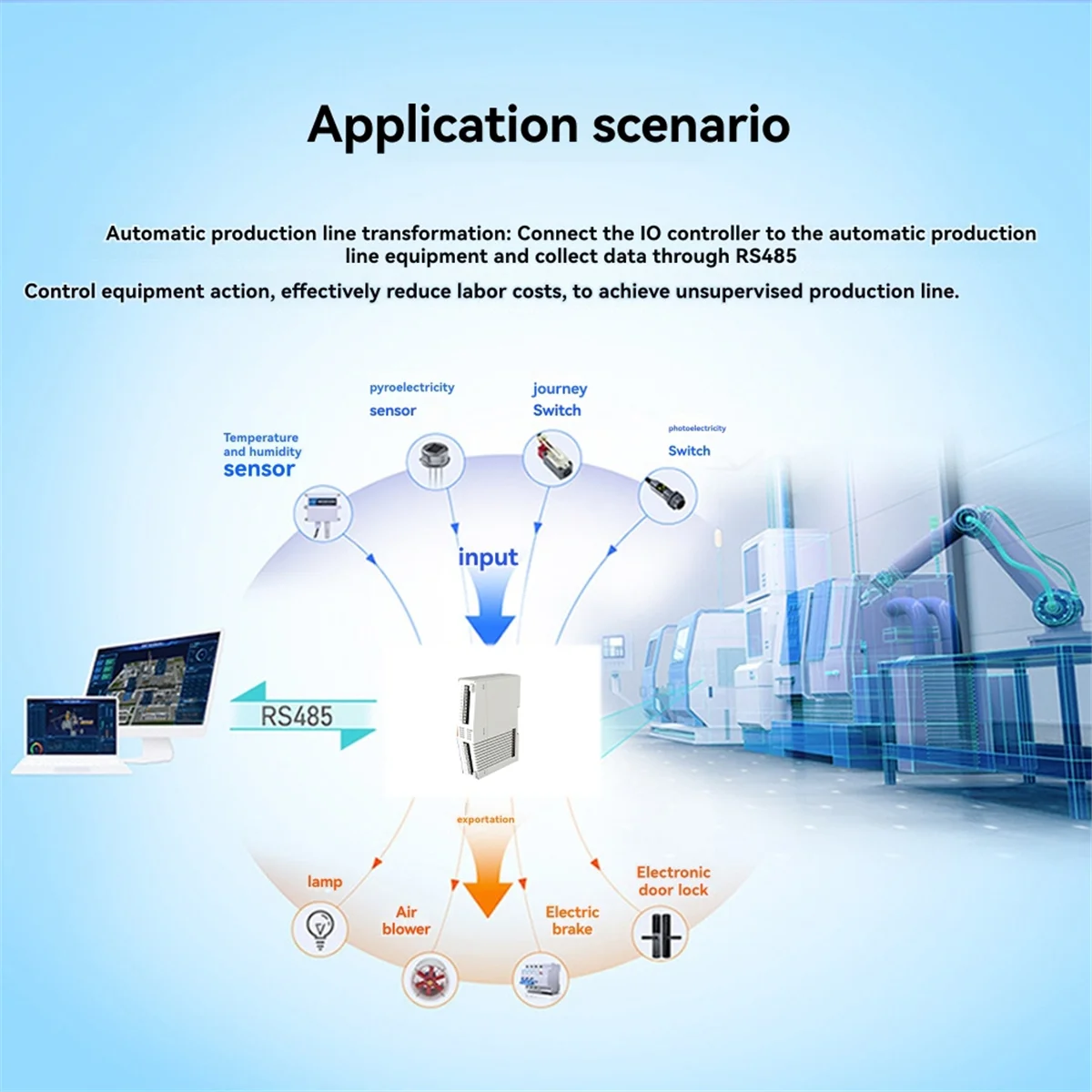 Varejo! -M100-EAU Industrial Remote IO Gateway 4DI4DO Extensor Controlador IO com Edge Computing MQTT 4G Modem