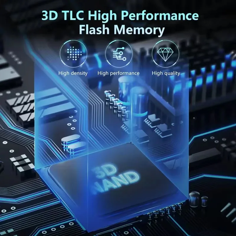 Unidad de disco duro GUDGA SATA III SSD de 2,5 pulgadas, discos duros sólidos internos de 960GB para ordenador portátil y de escritorio