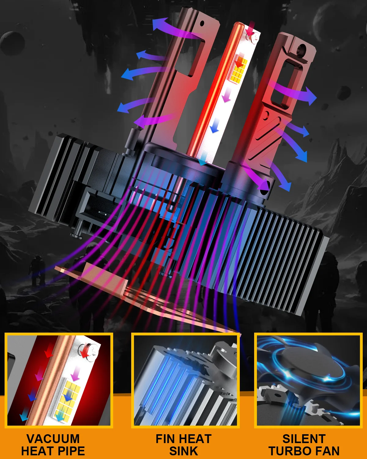 KATUR 2 قطعة D1S D1R D3S D3R Led سيارة العلوي لمبة HID استبدال 40000Lm قوية توربو ديود GC-5490 رقائق خطأ مجاني #2