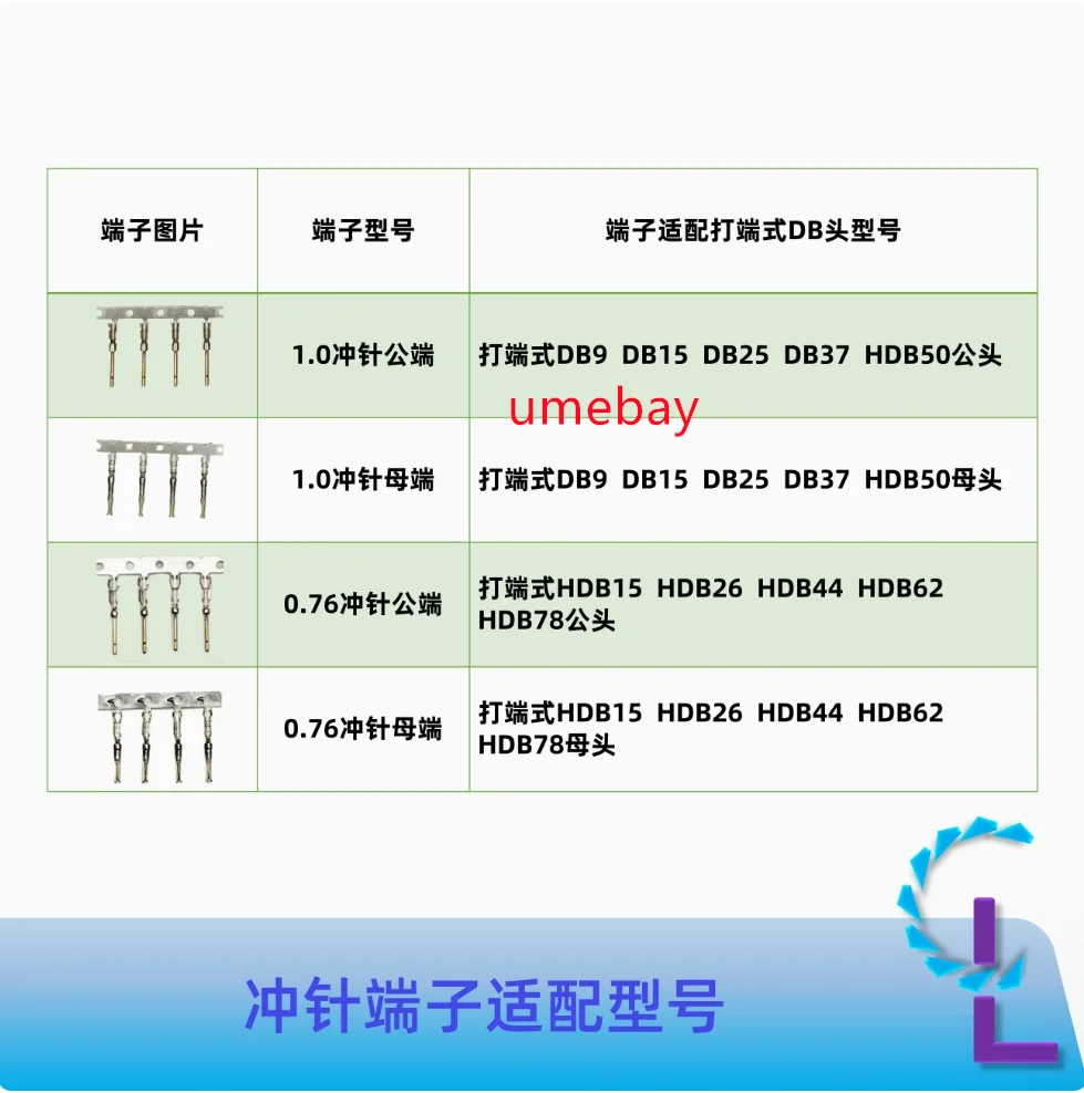 1000 pieces, integrated circuit ,  end type D-SUB male/female pins 0.76/1.0, solder free pin arrangement for wiring terminals
