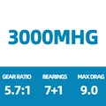 3000MHG
