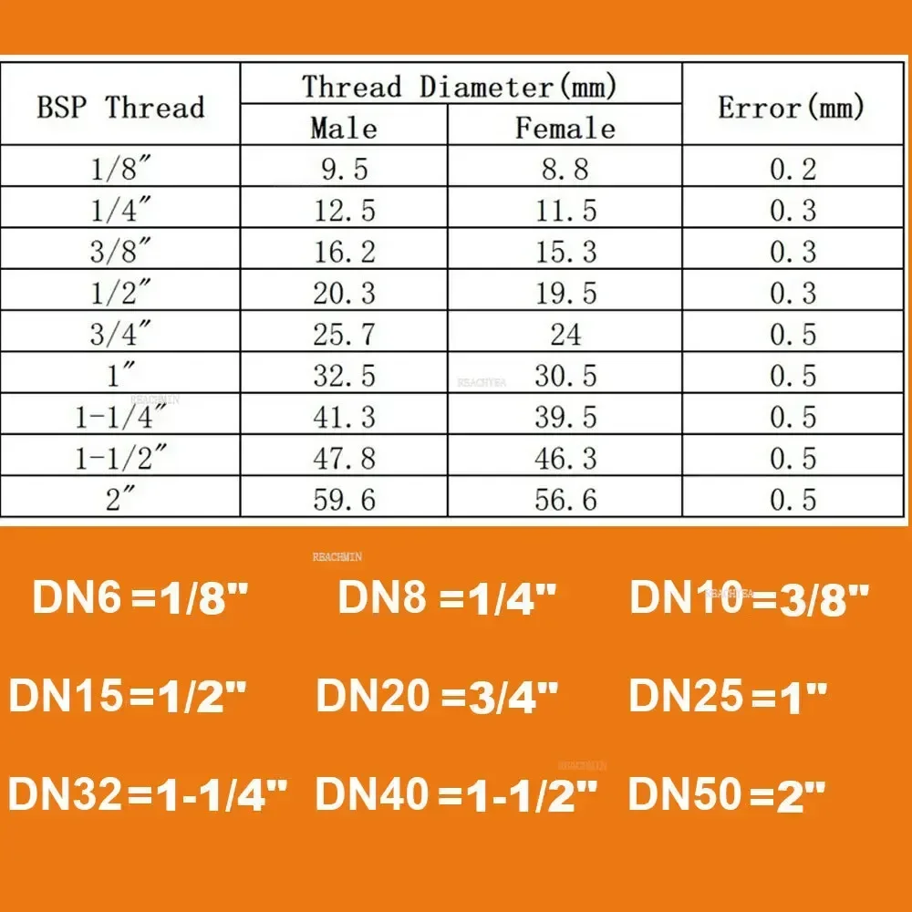 황동 파이프 피팅 커넥터 어댑터, 1/8 "1/4" 3/8 "1/2" 3/4 "1" BSPT NPT 수 육각 니플 감속기