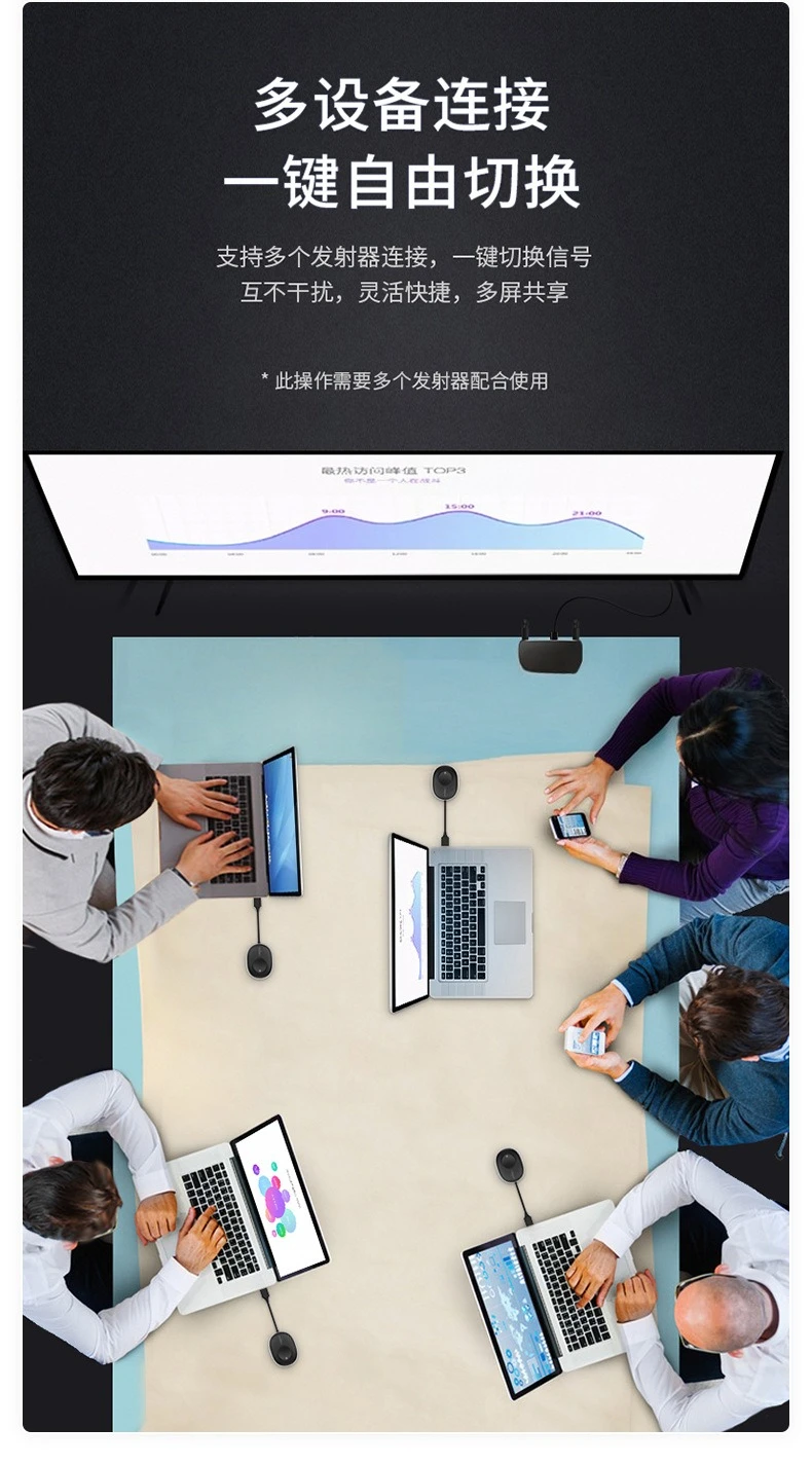 Wireless HDMI network extender, wireless same screen device, plug and play, same screen artifact
