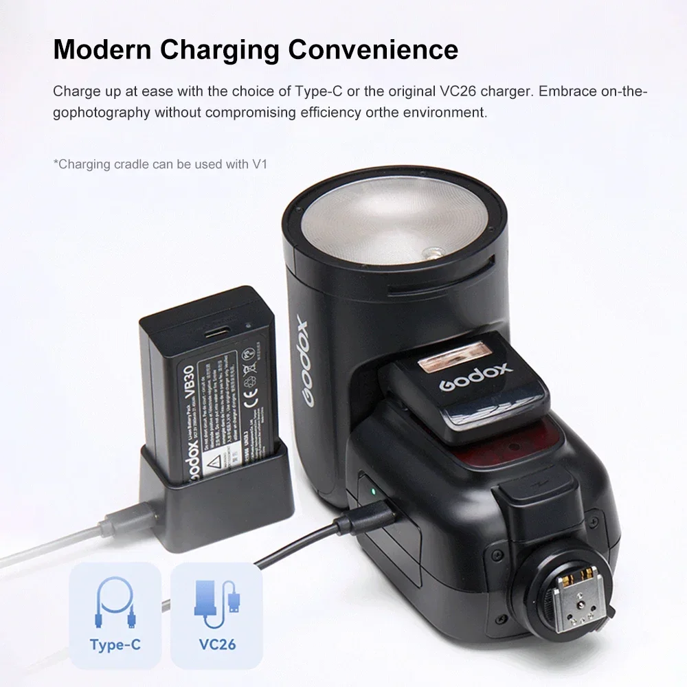 Godoxカメラフラッシュライト、リチウムイオン丸頭、ワイヤレス伝送、v1プロ、キヤノン、ニコン、ソニー、富士、オリンパス、ttl、hss、1/8000s、2.4g