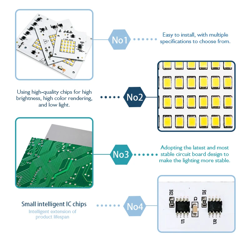 LED 칩 램프 비드, LED 220V 스마트 IC, 드라이버 필요 없음, DIY 투광 조명, LED 매트릭스 스포트라이트, 야외 칩 램프, 10W, 20W, 30W, 50W, 100W