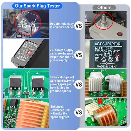 Imagen 2 del producto Herramienta de prueba de bujías, probador de chispas de doble orificio, escáner de diagnóstico de 0-6000rpm, Detector de encendido de motor de motocicleta y coche