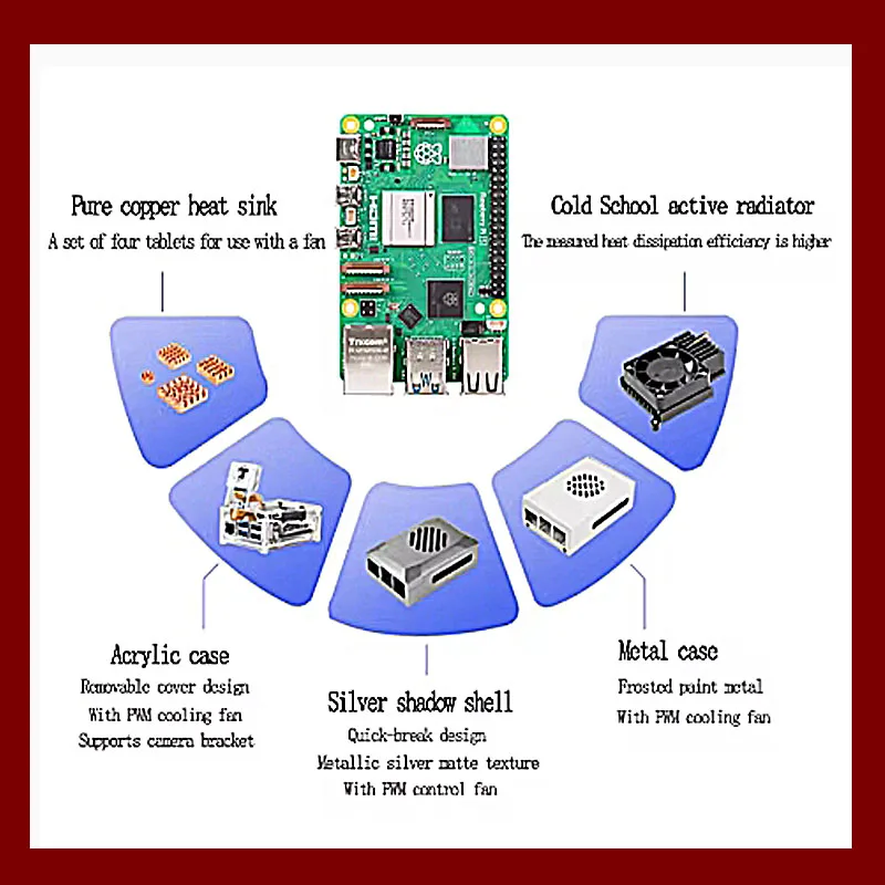 Official original Raspberry Pi5/4B 8GB 16GB 4GB 2GB Laptop MIni PC Computer,2.4GHz 64bit Quad-core Arm Cortex-A76,Bluetooth5.0,BLE Wireless  HDR