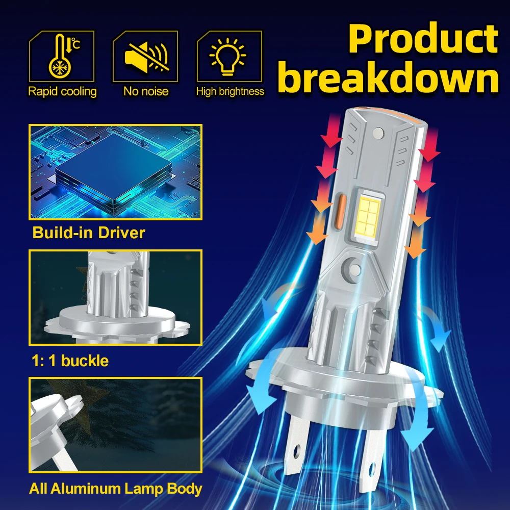 1PCS H7 Canbus LED Motorcycle Plug-N-Play Headlight Bulb CSP Chips 30000LM 6000K White For Honda CBF1000 ABS 2006-2021 2022 2023 3