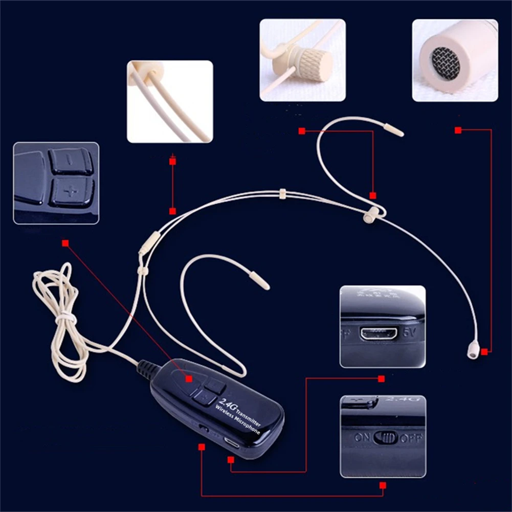 

Transmitter Mic Wireless Microphone ABS Professional 2.4G 20-20kHz 3.5 Mm 6.35mm Audio Connectors Broadcasters
