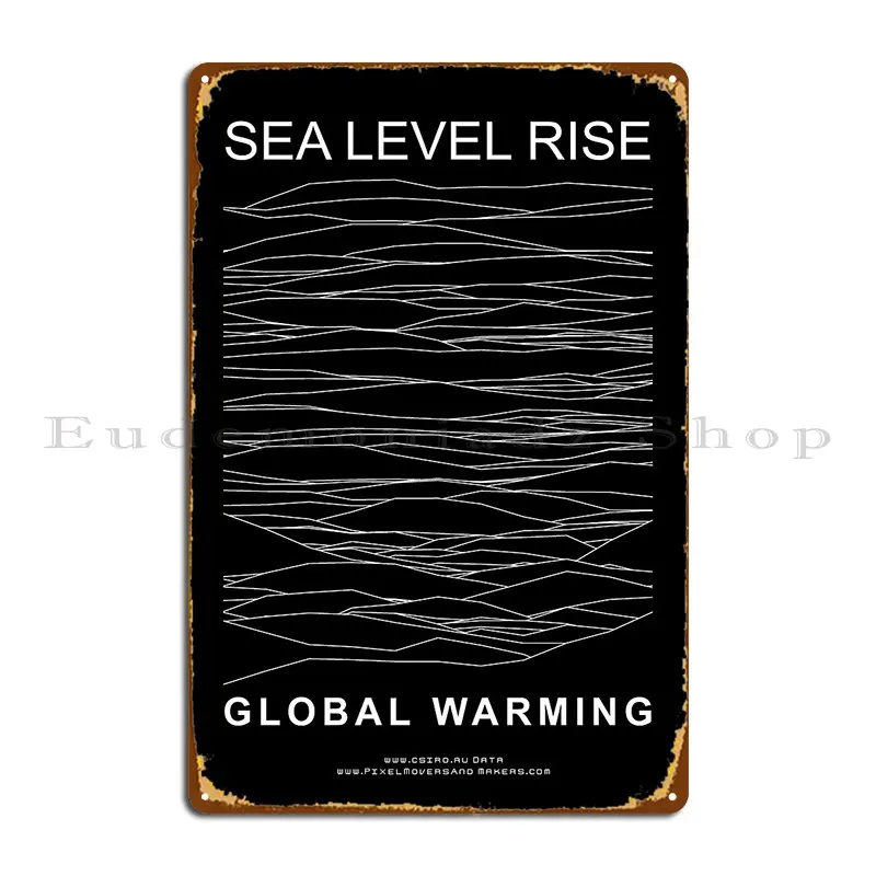 Sea Level Rise Global Warming Metal Signs Custom Character Home Vintage Design Pub Tin Sign Poster