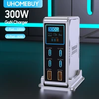 Cargador GaN 300W USB-C