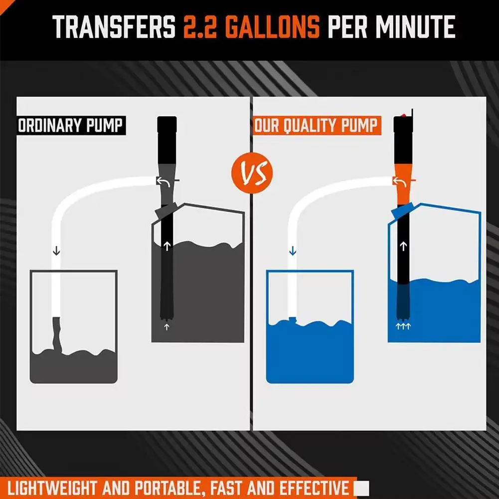 Bomba de transferencia de líquido portátil, alimentada por batería, con boquilla de Control de flujo, 2,6 galones por minuto, G1M0