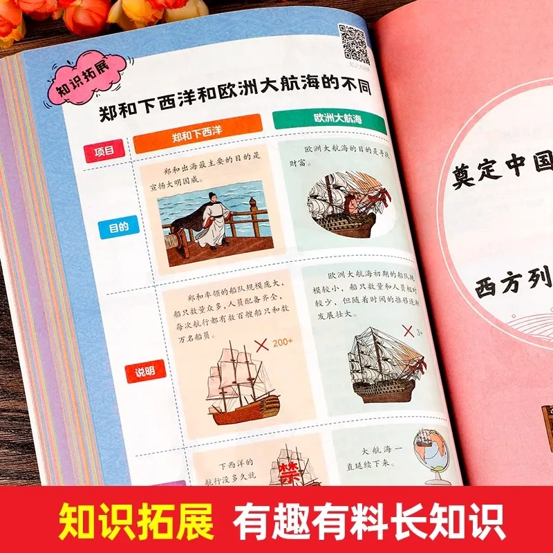 1 Book Comparative World History In Comics: Chinese & Western Culture Contrast, Ancient Chinese Classics Enlightenment For Teens