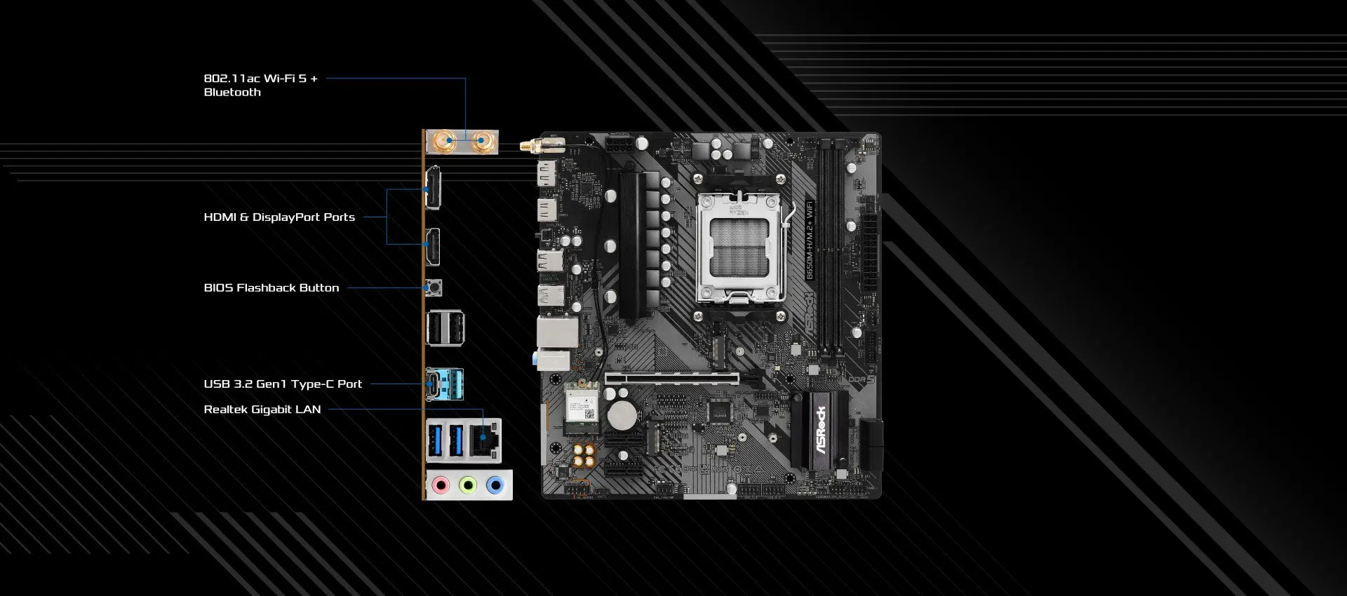 اللوحة الأم ASRock B650M-H/M.2+Wifi AMD AM5 Micro-ATX، تدعم معالجات سلسلة AMD Ryzen 9000/8000/7000، DDR5 6400+ (OC)