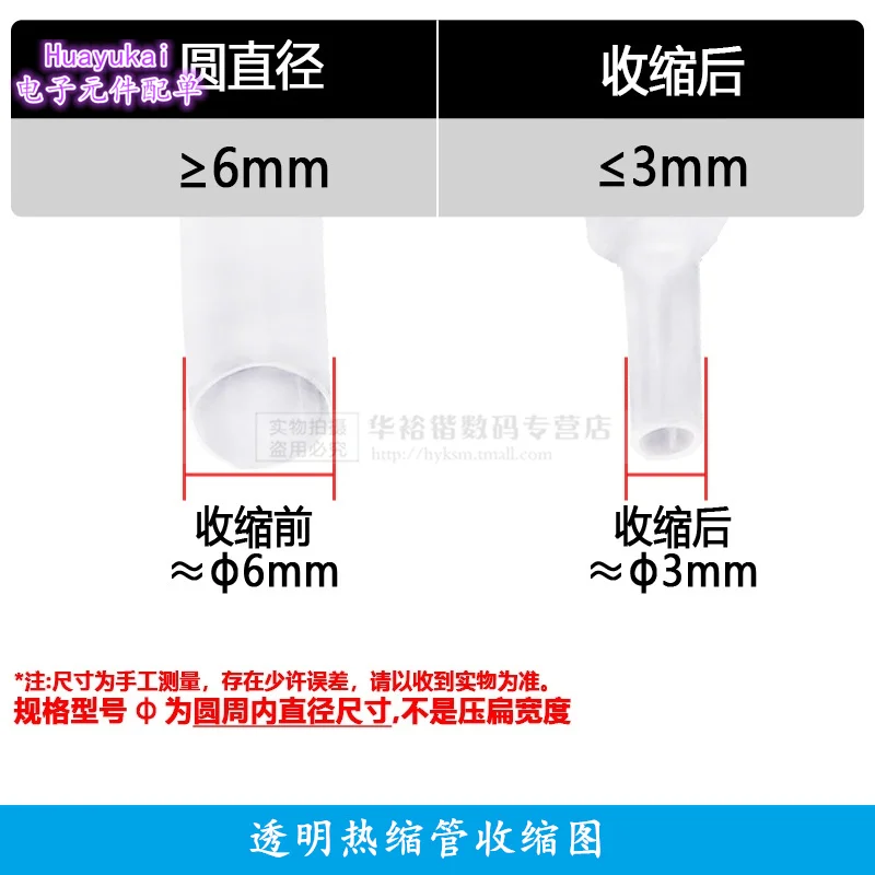 Tube Thermorétractable Transparent de 5 Mètres, 2:1, 0.6mm, 0.8/1/1 52/3/4/4. TOUT, 5/5/6/8/9/10/12/14/15/16/18/20/22/25/28/30/40/45/50mm