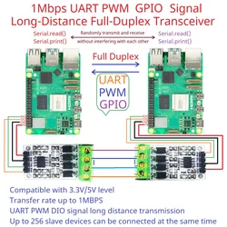 3.3V 5V UART PWM GPIO Digital Signal Full-Duplex Transceiver RS232 TTL to RS422 Converter Module for Raspberry Pico Pi Zero W