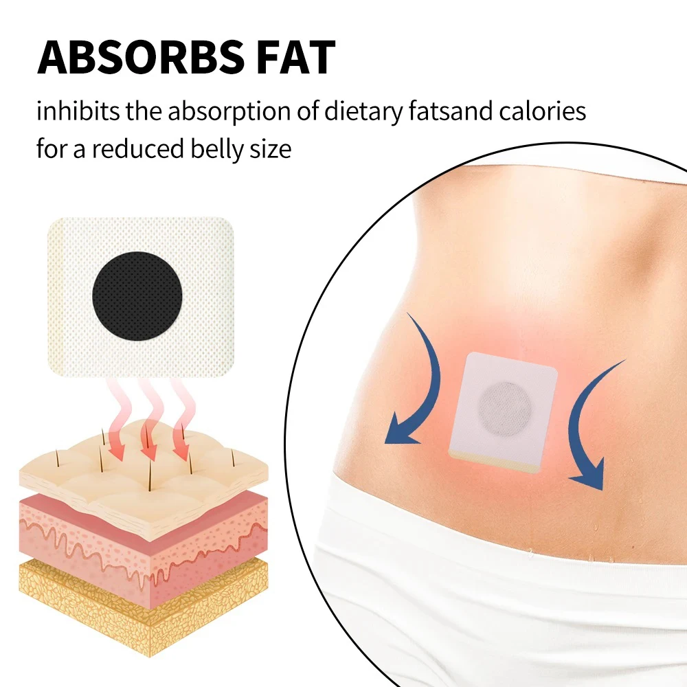 Body Shaping Patches Fast Burning Fat Lymphatic Patches Improve Stomach Belly Slimming Stickers for Female Male Reduce Swelling
