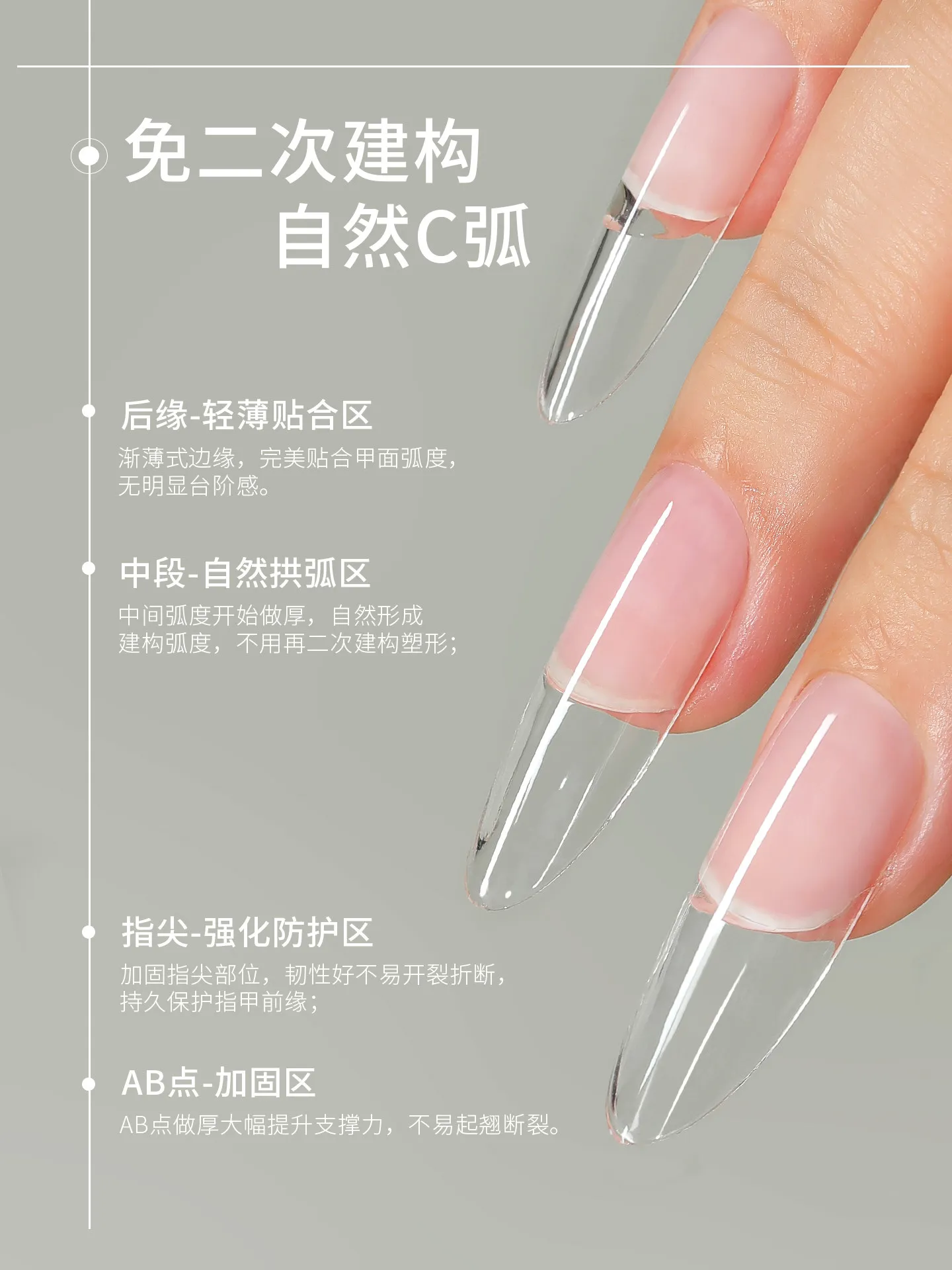 MR NAIL Full coverage  Extended Short Ladder Nail Mode Constructing And Shaping Crystal  Easy Extend Transparency For Nail Salon